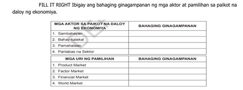 sambahayan drawing|Ugnayang Namamagitan Sa Sambahayan At Bahay.